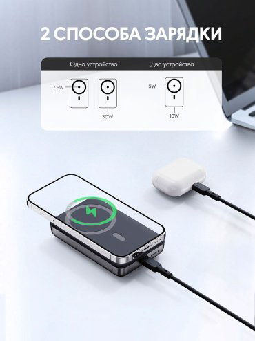 Внешний аккумулятор Aukey PB-MS02 30W MagSafe 10000 мАч серый купить,NaN