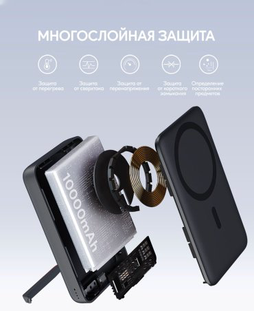 Внешний аккумулятор Aukey PB-MS02 30W MagSafe 10000 мАч серый купить,NaN