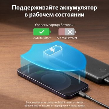 Внешний аккумулятор Anker PCore III 10k A1247 10000 мАч черный купить,0