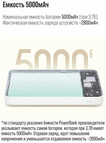 Внешний аккумулятор Xiaomi WPB0507 5000 мАч белый - ForteMarket Внешний аккумулятор Xiaomi WPB0507 5000 мАч белый купить,0