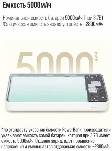Внешний аккумулятор Xiaomi WPB0507 5000 мАч белый купить,NaN