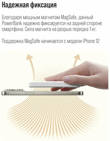 Внешний аккумулятор Xiaomi WPB0507 5000 мАч белый купить,NaN