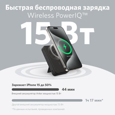Внешний аккумулятор Anker A1654 10000 мАч черный купить,NaN