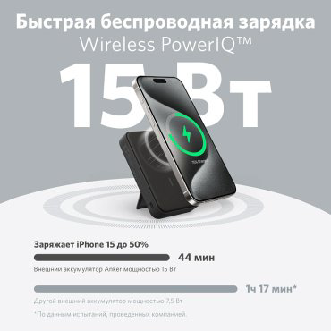 Внешний аккумулятор Anker A1654 10000 мАч черный купить,NaN