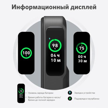 Внешний аккумулятор Anker A1654 10000 мАч черный купить,NaN