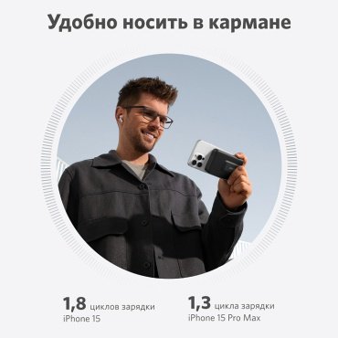 Внешний аккумулятор Anker A1654 10000 мАч черный купить,NaN