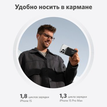Внешний аккумулятор Anker A1654 10000 мАч черный купить,NaN