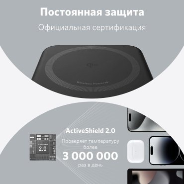 Внешний аккумулятор Anker A1654 10000 мАч черный купить,NaN