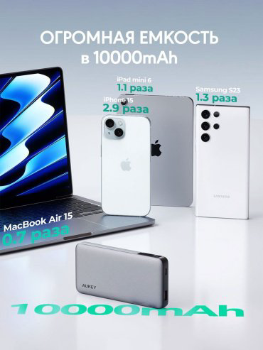 Внешний аккумулятор Aukey Sprint X 10K 30W PB-Y41 10000 мАч серый - ForteMarket Внешний аккумулятор Aukey Sprint X 10K 30W PB-Y41 10000 мАч серый купить,25990