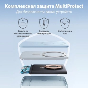 Внешний аккумулятор Anker ANK PCore Mag-Go 5K A1611 BL 5000 мАч голубой купить,0