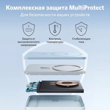 Внешний аккумулятор Anker ANK PCore Mag-Go 5K A1611 BL 5000 мАч голубой - ForteMarket Внешний аккумулятор Anker ANK PCore Mag-Go 5K A1611 BL 5000 мАч голубой купить,39990
