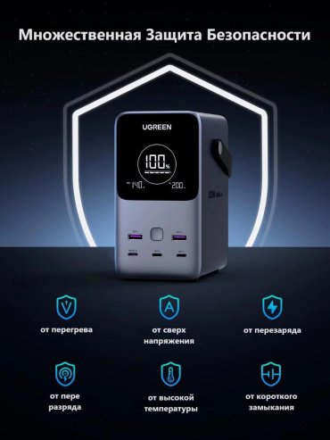 Внешний аккумулятор Ugreen 25286 48000 мАч серый купить,52990