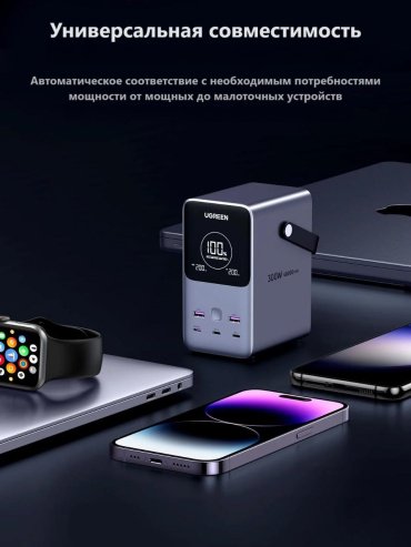 Внешний аккумулятор Ugreen 25286 48000 мАч серый купить,52990