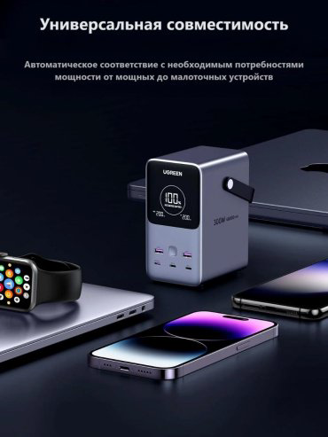 Внешний аккумулятор Ugreen 25286 48000 мАч серый купить,52990