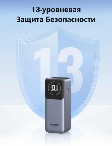 Внешний аккумулятор Ugreen 35526 12000 мАч серый - ForteMarket Внешний аккумулятор Ugreen 35526 12000 мАч серый купить,24990