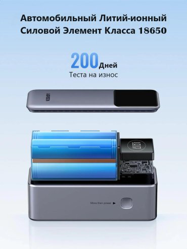 Внешний аккумулятор Ugreen 35526 12000 мАч серый - ForteMarket Внешний аккумулятор Ugreen 35526 12000 мАч серый купить,24990