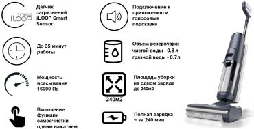 Пылесос Tineco FIoor One S 5 белый, черный купить,NaN