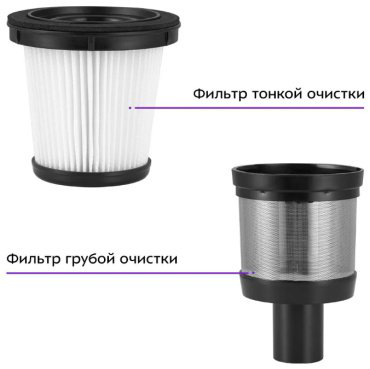 Пылесос Kitfort КТ-5283 черный купить,NaN