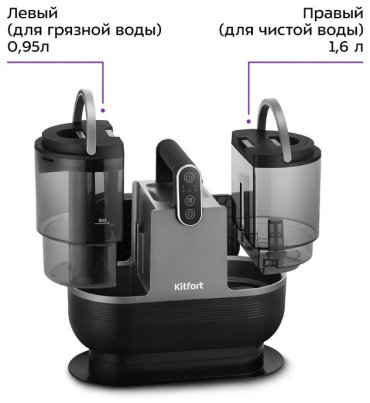 Пылесос Kitfort КТ-5323 черный купить,109290