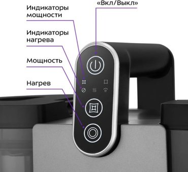 Пылесос Kitfort КТ-5323 черный - ForteMarket Пылесос Kitfort КТ-5323 черный купить,0