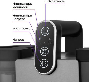 Пылесос Kitfort КТ-5323 черный купить,109290