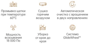 Пылесос DREAME H13 Pro черный купить,0
