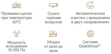 Пылесос DREAME H13 Pro черный купить,NaN