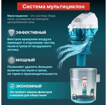 Пылесос Normann AVC-311 бирюзовый, белый купить,NaN