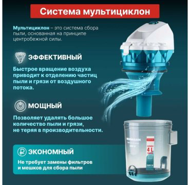 Пылесос Normann AVC-311 бирюзовый, белый купить,NaN