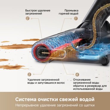 Пылесос TROUVER Wet and Dry M10 Pro черный купить,168990
