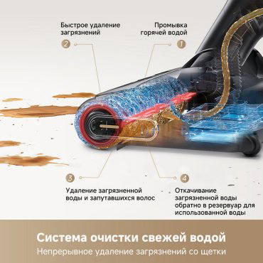 Пылесос TROUVER Wet and Dry M10 Pro черный купить,168990