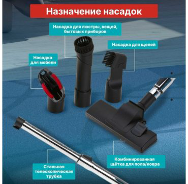Пылесос Normann AVC-311 бирюзовый, белый купить,NaN