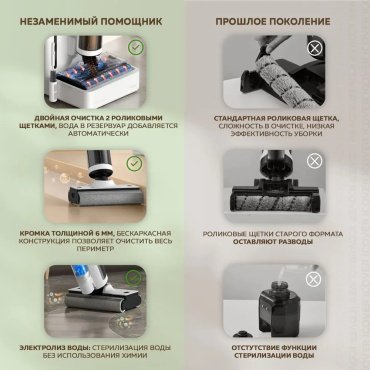 Пылесос Deerma DEM-VX910W белый - ForteMarket Пылесос Deerma DEM-VX910W белый купить,0