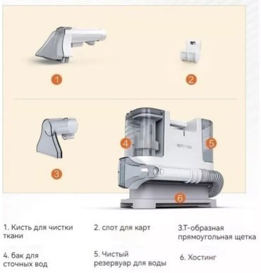 Пылесос Yili YLW6318 белый