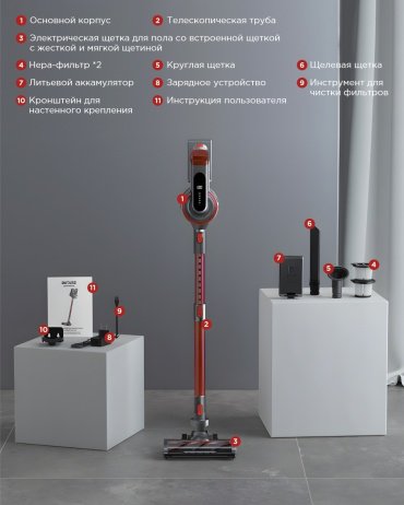 Пылесос JR400 красный - ForteMarket Пылесос JR400 красный купить,0