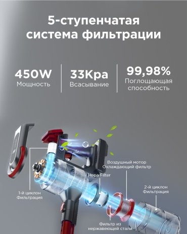 Пылесос JR400 красный - ForteMarket Пылесос JR400 красный купить,0