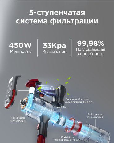Пылесос JR400 красный купить,NaN