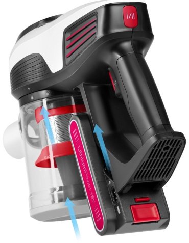 Пылесос REDMOND RV-UR370 красный - ForteMarket Пылесос REDMOND RV-UR370 красный купить,0
