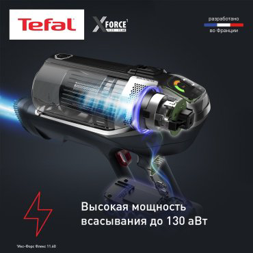 Пылесос Tefal X-Force Flex 11.60 TY9890WO синий купить,NaN