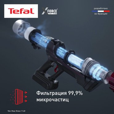 Пылесос Tefal X-Force Flex 11.60 TY9890WO синий купить,NaN