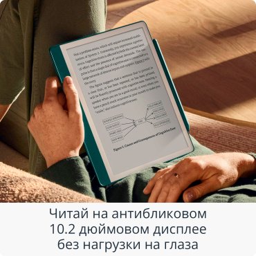 Электронная книга Amazon Kindle Scribe 2024 32GB (1st Generation) серый