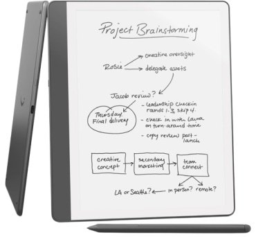 Электронная книга Amazon Kindle Scribe 2024 16GB (1st Generation) серый