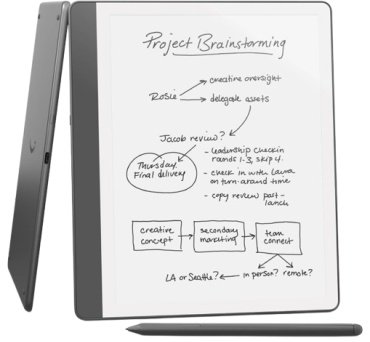 Электронная книга Amazon Kindle Scribe 2024 16GB (1st Generation) серый купить,299000