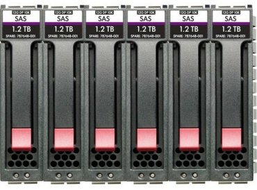 Жёсткий диск HDD HP R0Q64A 5400 ГБ