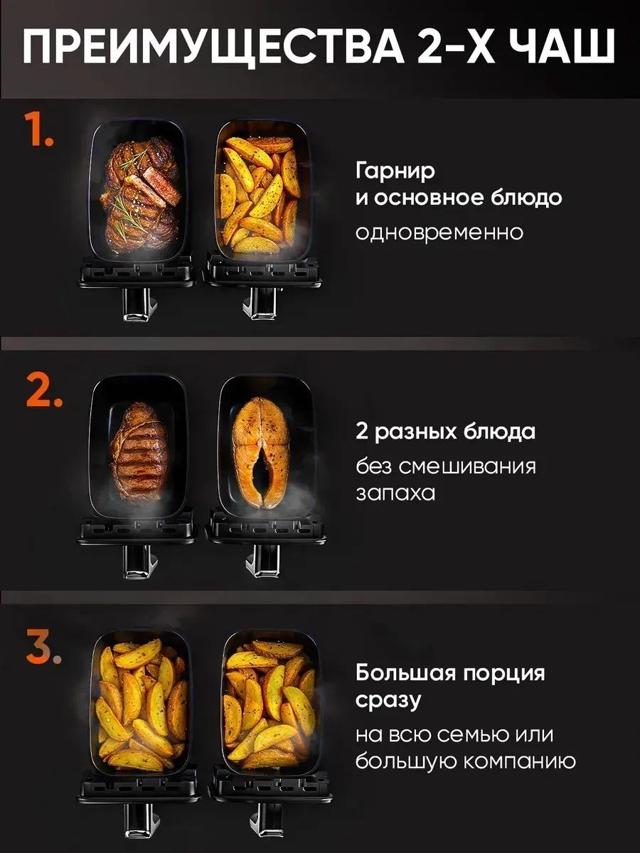 Аэрогриль Yili SPRX3 черный, серый