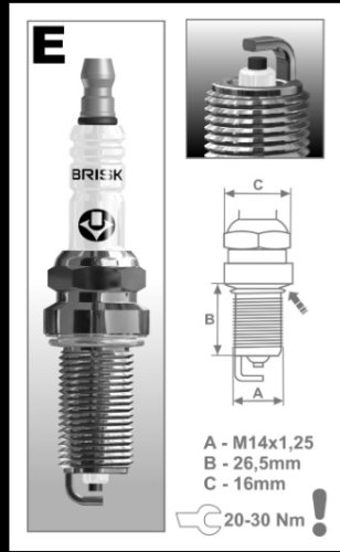 Свеча зажигания BRISK ER17YC-9 1863
