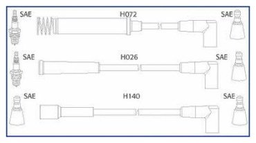 Свечные провода HUCO 134225 купить,NaN