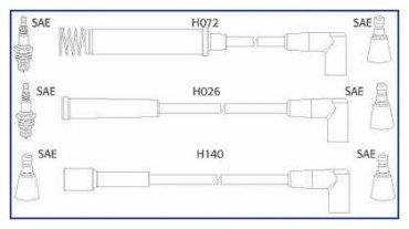 Свечные провода HUCO 134225 купить,NaN