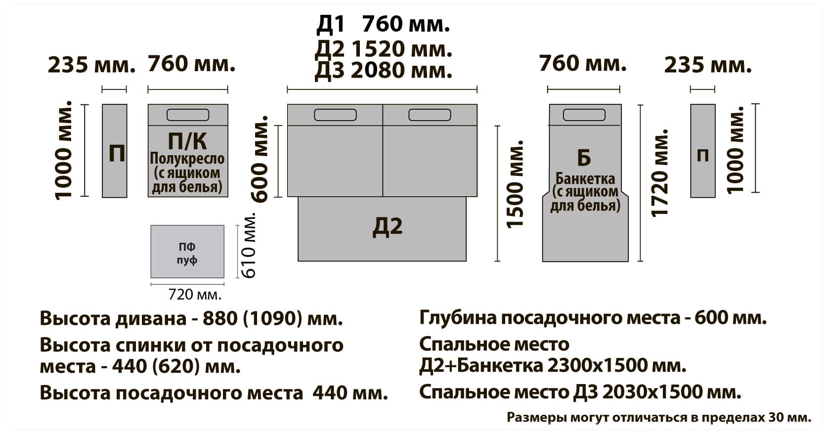 Диван Aibyn Бруклин 255х60 см коричневый купить,681590