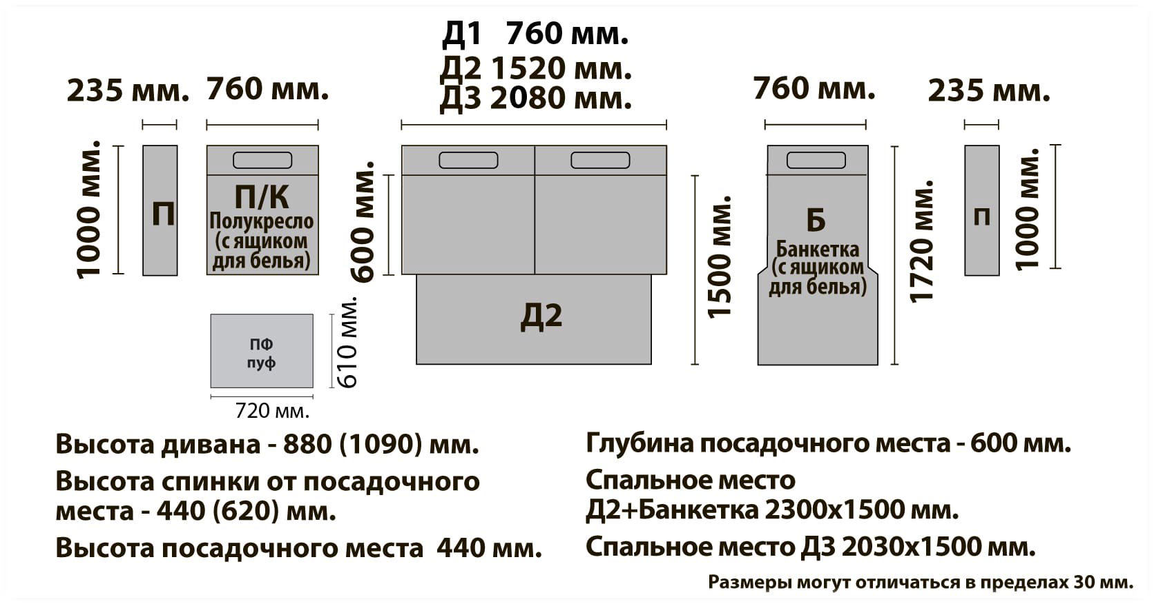 Диван Aibyn Бруклин 255х60 см коричневый купить,681590
